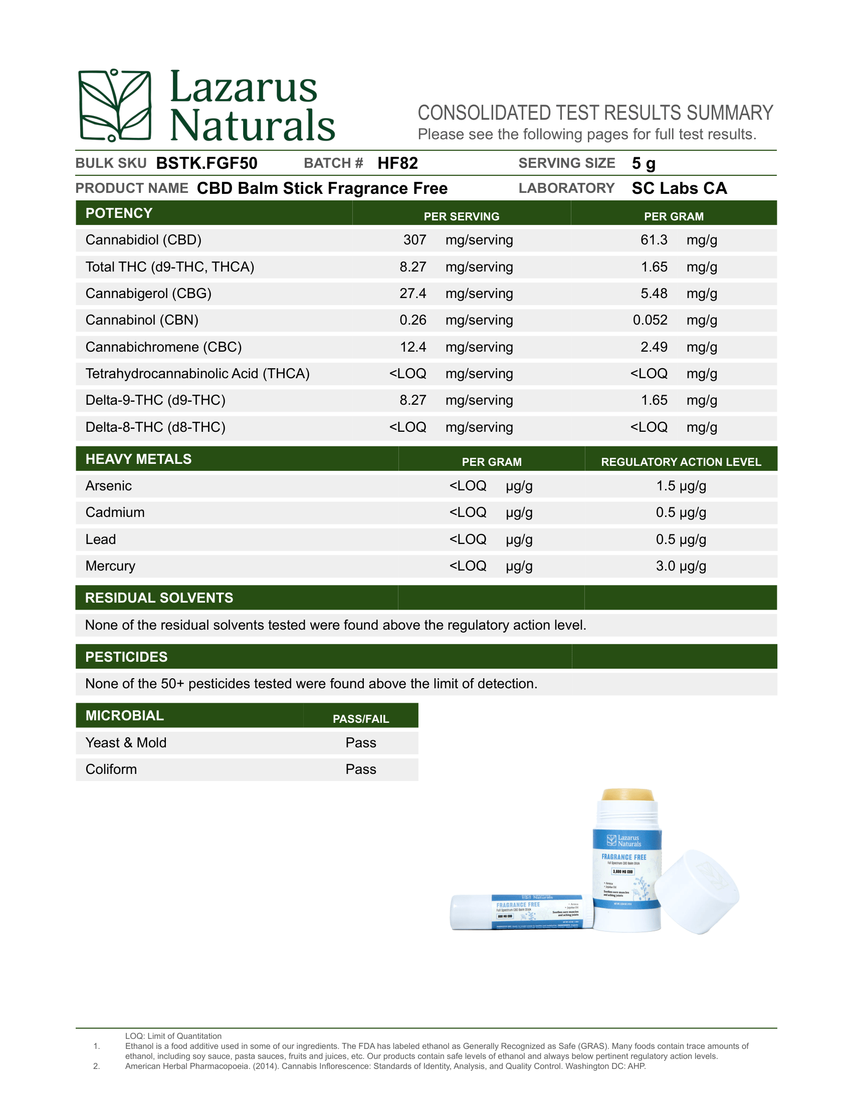 Lazarus Naturals Full Spectrum CBD Balm- Fragrance Free
