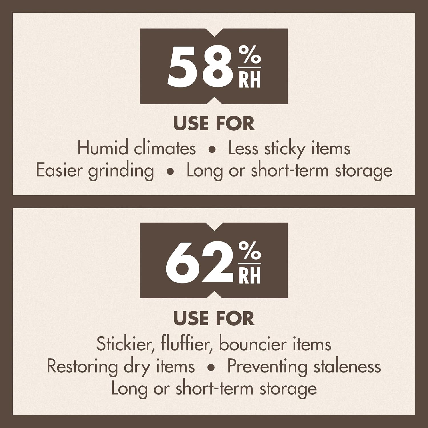 Boveda Humidity Pack 67g - 58% 20pk.