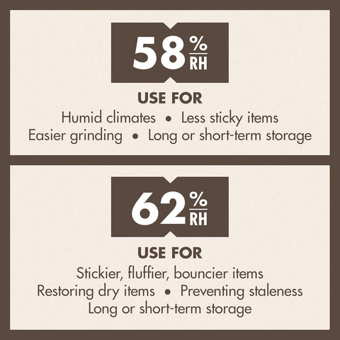 Boveda Humidity Pack 67g - 58% 20pk.