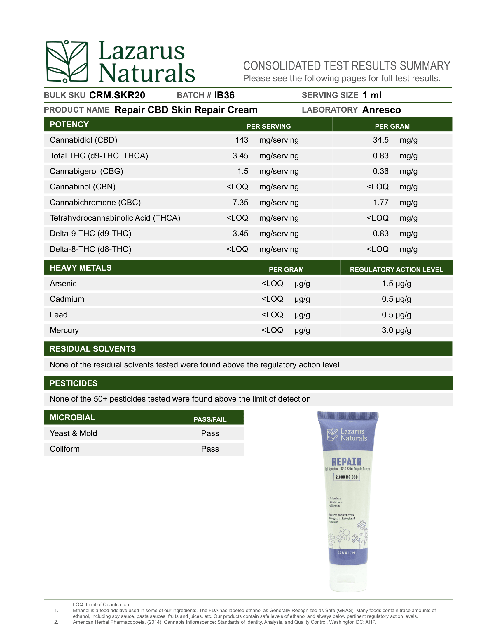 Lazarus Naturals CBD Skin Cream Repair 2000mg 2.5oz