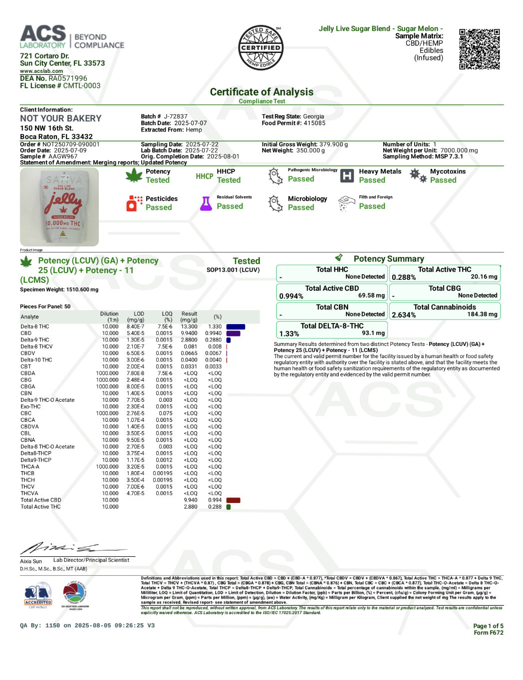 NYB Jelly THCA Gummies