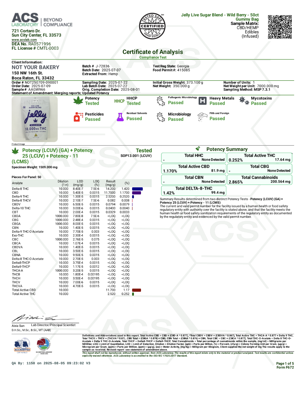 NYB Jelly THCA Gummies