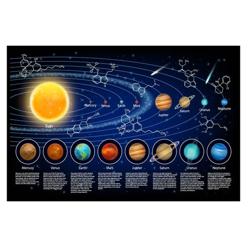Solar System Mood Mat Slab