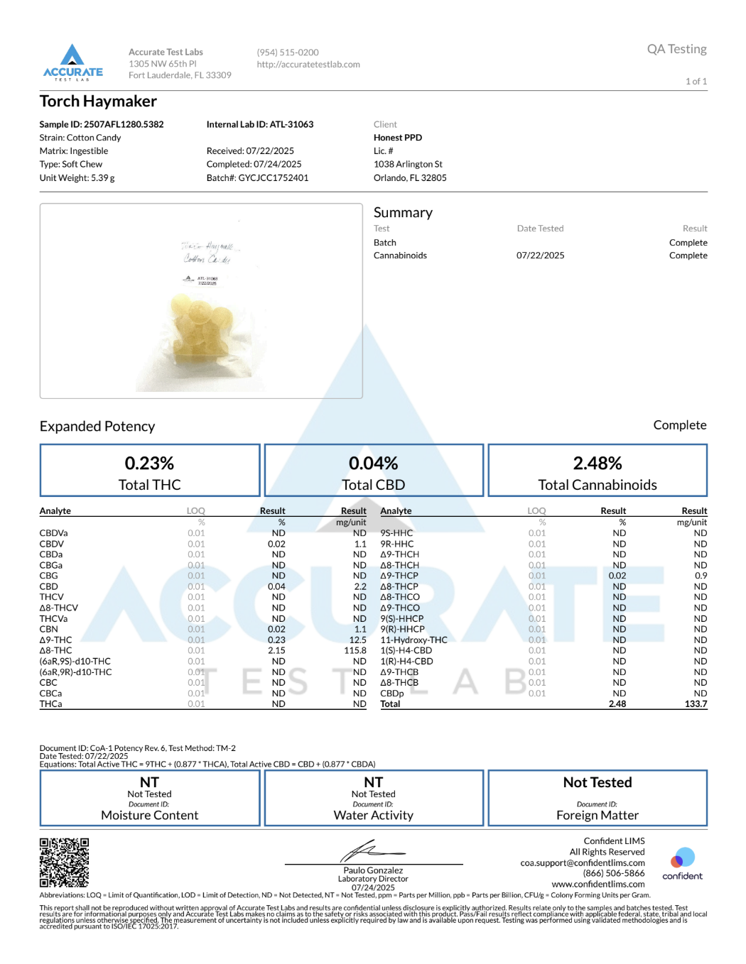 Torch Haymaker 3500mg Gummies