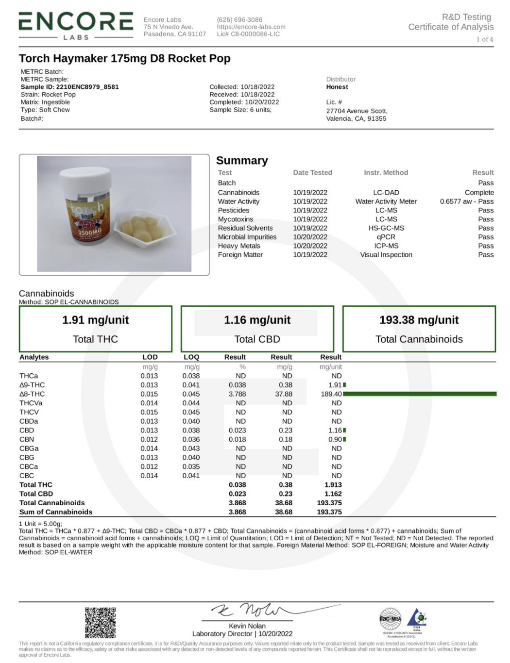 Torch Haymaker 3500mg Gummies