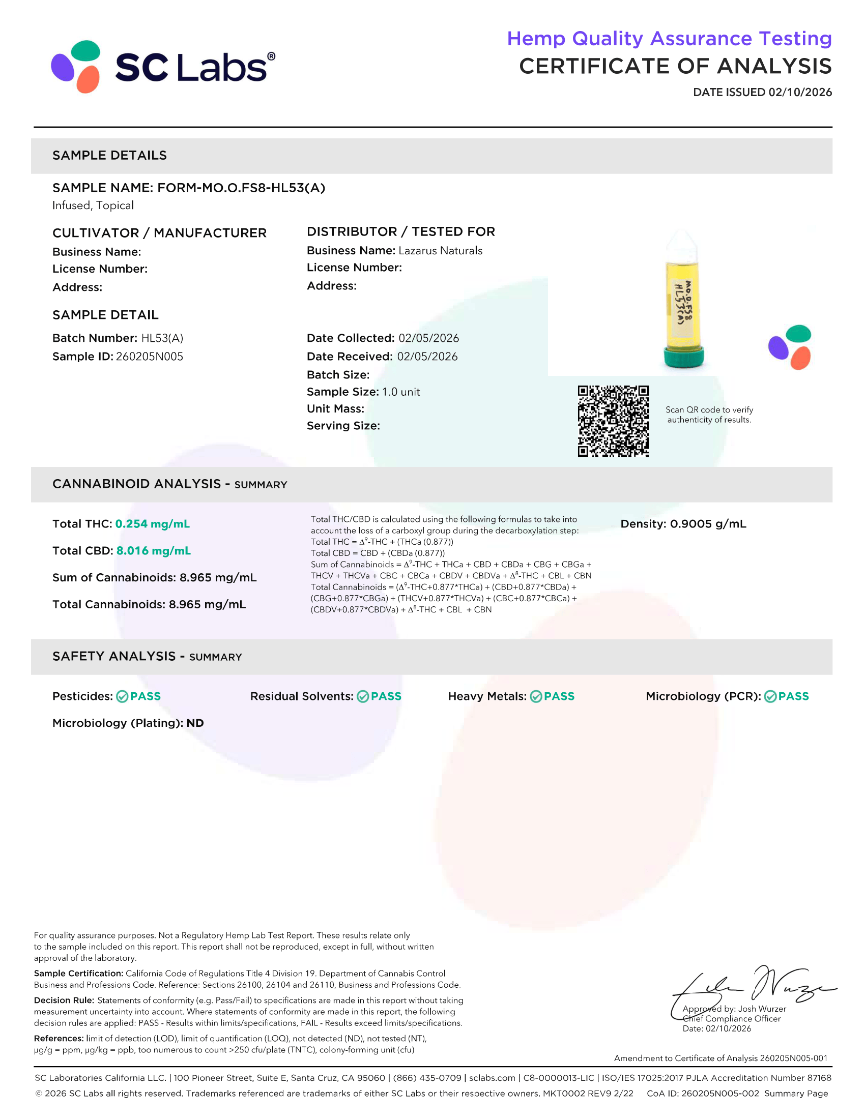 Lazarus Naturals Body Massage Oil Full Spectrum CBD