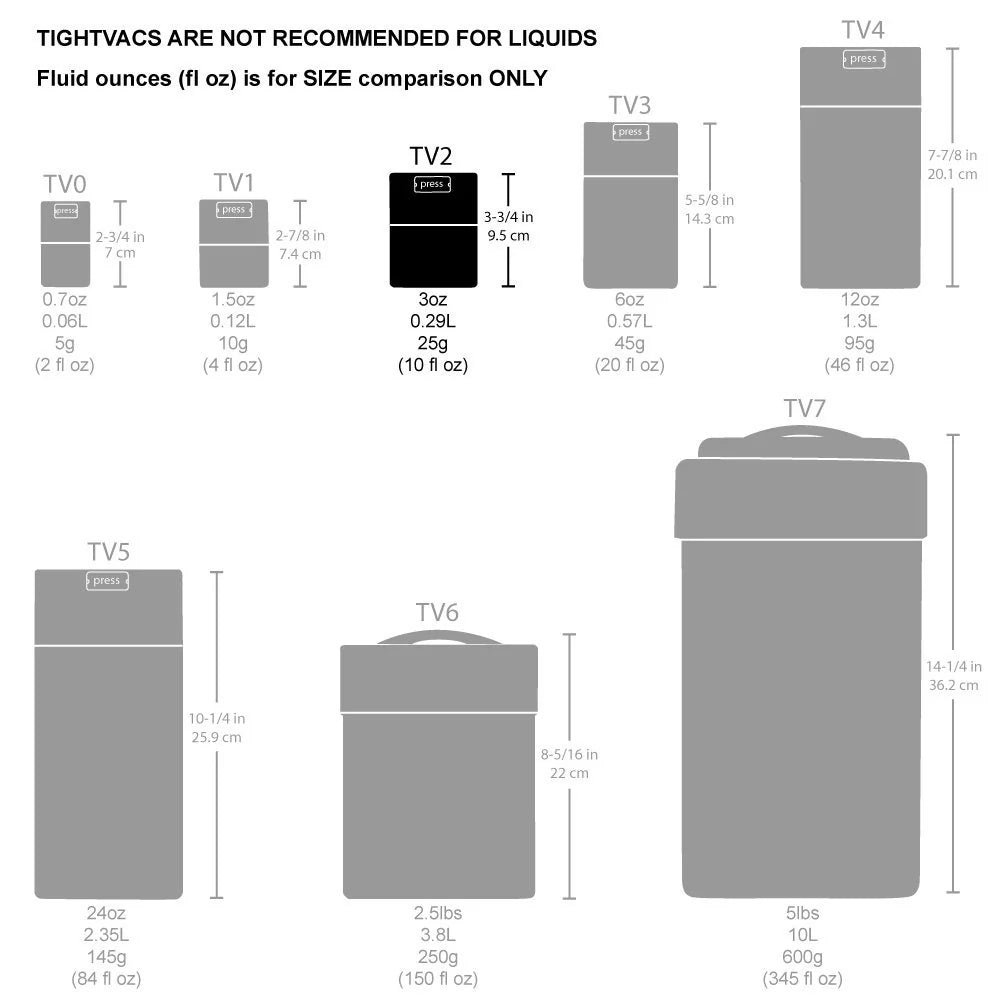 Tightvac TV2 - 25g / 3 oz / 0.29 liter